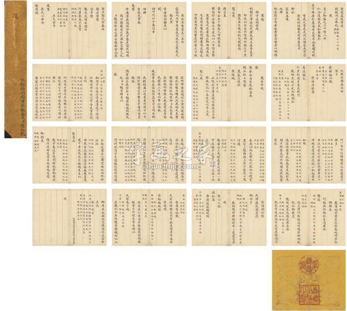 杨照1773年作楷书进乾隆皇帝诗册（十六页）册页纸本字画之家